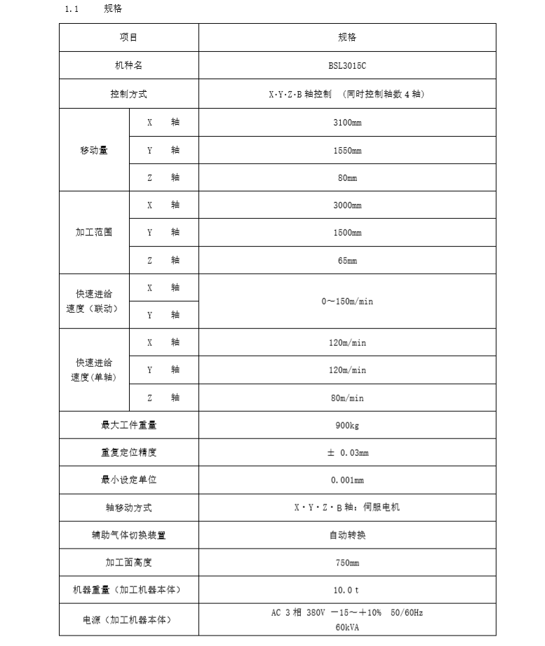 設備技術參數