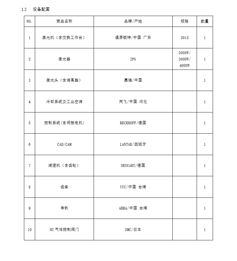 設備技術參數