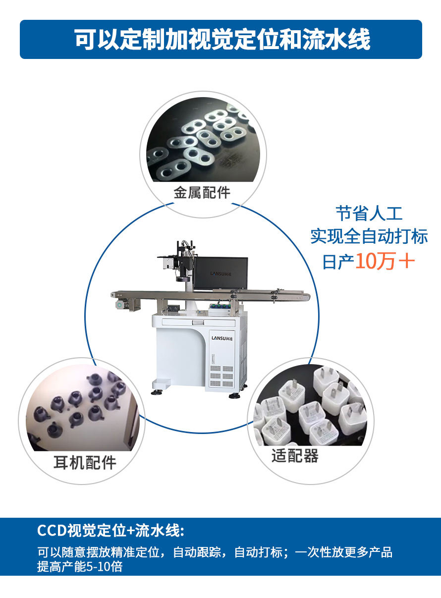 非標定制